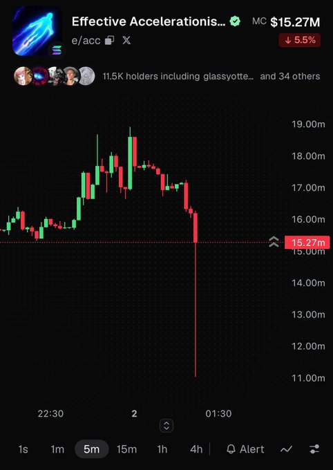 None