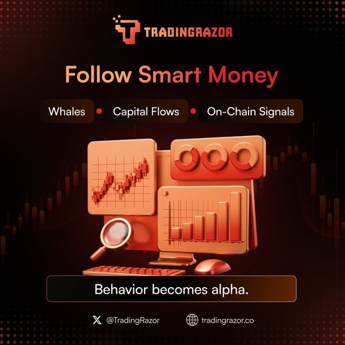 The image is a promotional graphic for **TradingRazor**, featuring their logo and the headline **"Follow Smart Money"** along with tags like **Whales**, **Capital Flows**, and **On-Chain Signals**. It showcases a stylized 3D illustration of trading dashboards with candlestick and bar charts in red and orange tones, reinforcing the post's message that smart money leaves traceable on-chain behavior that can be turned into actionable alpha. The bottom tagline reads **"Behavior becomes alpha,"** with the handle **@TradingRazor** and website **tradingrazor.co** displayed at the footer.