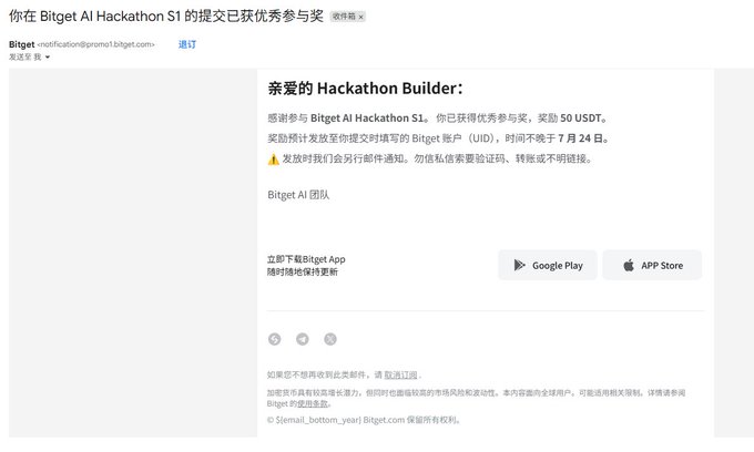 An email notification from Bitget about winning an 'Excellent Participation Award' (优秀参与奖) of 50 USDT in the Bitget AI Hackathon S1, requiring claiming of a Bitget account UID by July 24.