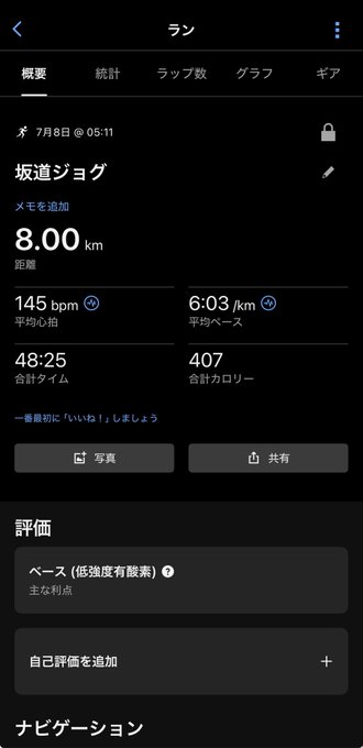 Garmin Connect running app summary screen in Japanese showing a track jog (坂道ジョグ) on 7月8日 at 05:11, covering 8.00 km in 48:25 with 145 bpm avg heart rate, 6:03/km pace, and 407 calories.