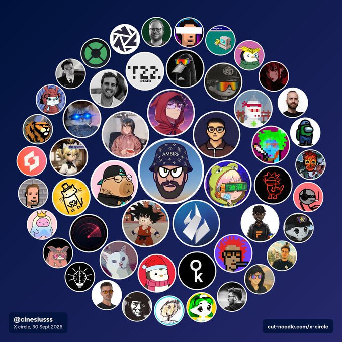 A circular collage of various NFT profile pictures and avatars on a dark blue background, with the handle '@cinesiussss' and 'X circle, 30 Sept 2026' in the corner.
