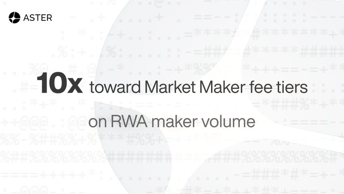 The image features a poster with white text that reads "10x toward Market Maker fee tiers on RWA maker volume now counts as MM1-MM3 at ten times the rate volume on other pairs does." The poster also includes an illustration of a pair of scissors, symbolizing the concept of cutting through the market maker fees. The poster is displayed in a square format with a gray background and white text.