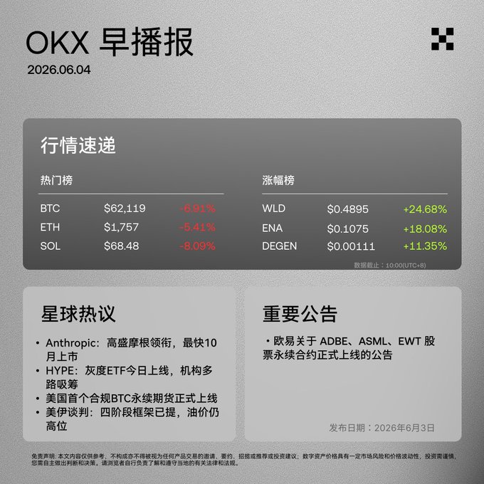 The image presents a comparison between two Bitcoin prices, displayed in Chinese. The Bitcoin values for each year are shown, highlighting the price changes over time. A note provides context about an "ANTHROPIC" Bitcoin holder and a "HYPE" Bitcoin trader who have invested in Bitcoin. The image also features a logo of a dog with a bone in its mouth and an illustration of two people talking to another person sitting down on a chair, possibly signifying the rise of cryptocurrency awareness among the Chinese population during the last quarter of 2021.