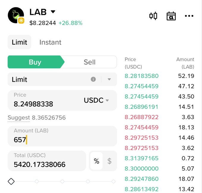 The image is of a screen with LAB displayed at the top right corner. Below the label, there's a list of numbers including one of which says '542'. The rest of these numbers are prices for various items such as USDC, USCC, and USDCB. The price for the item labeled 'USDC' is listed in green text, while other colors represent different USDC values. There's another item priced at five hundred dollars with a green arrow pointing to it and a red arrow next to it which says 'limit'.
