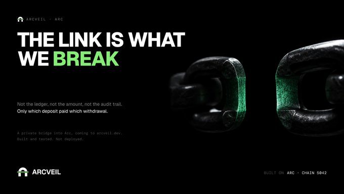 A dark promotional image for "ARCVEIL" with the headline "THE LINK IS WHAT WE BREAK" and text mentioning a private bridge to Arc on Chain 5042, featuring an image of broken chain links.