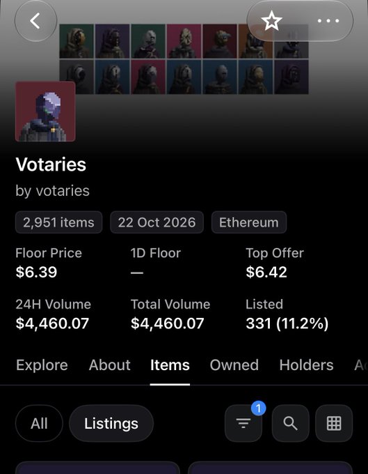 A dark marketplace listing page titled “Votaries” by “votaries” shows 2,951 items on Ethereum, a $6.39 floor price, $4,460.07 volume, and 331 listed holders.