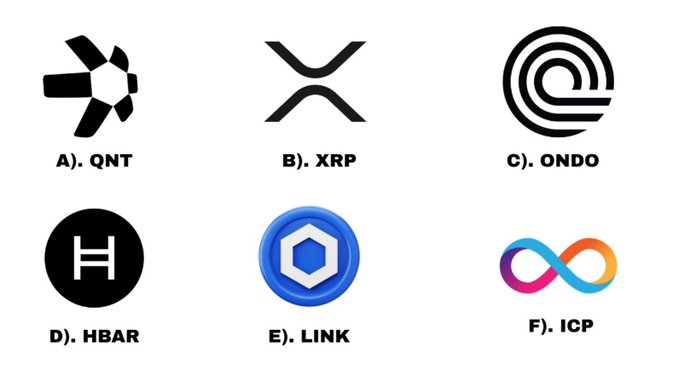The image displays six cryptocurrency logos labeled A) QNT, B) XRP, C) ONDO, D) HBAR, E) LINK, and F) ICP. It accompanies a post asking which of these tokens—$QNT, $XRP, $ONDO, $HBAR, $LINK, or $ICP—will be the ultimate winner by 2030.