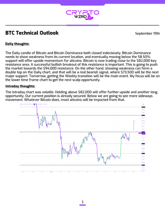 A 'BTC Technical Outlook' document dated September 19th from CryptoWZRD, analyzing Bitcoin and Bitcoin Dominance with daily and intraday thoughts alongside a candlestick chart.