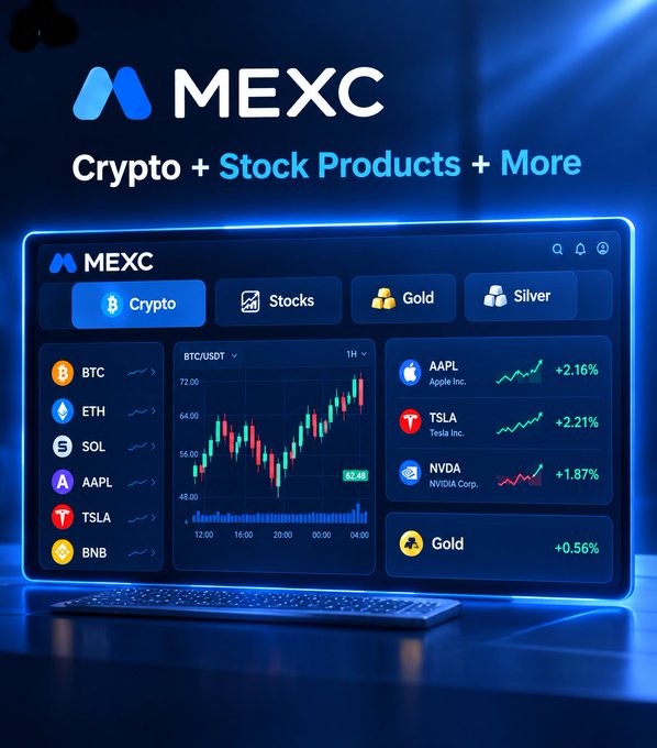 An advertisement for MEXC exchange showing 'Crypto + Stock Products + More' with a dashboard displaying BTC, ETH, SOL, AAPL, TSLA, NVDA, and Gold price charts.