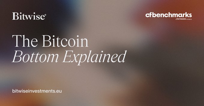 Title card for a Bitwise presentation reading 'The Bitcoin Bottom Explained' with the URL bitwiseinvestments.eu and a cfbenchmarks (a HAYWARD company) logo in the top right corner.