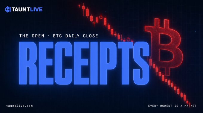 A promotional graphic for Taunt Live featuring "RECEIPTS - THE OPEN - BTC DAILY CLOSE" in bold blue text alongside a red Bitcoin logo and a declining candlestick chart on a dark background.