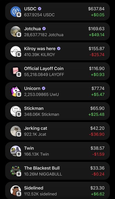 This image shows a cryptocurrency portfolio with various tokens including USDC, Jotchua, and Kilroy, with their respective balances and daily changes. This relates to the post "Return to solana Coming soon." as it displays a list of tokens that might be active on the Solana blockchain.