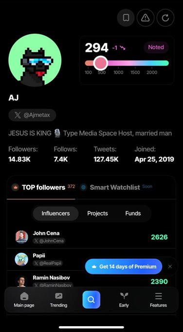 A social media profile screenshot for user 'AJ' (@Ajmetax), noted as a 'Type Media Space Host, married man' with 14.83K followers, 7.4K follows, 127.45K tweets, joined Apr 25, 2019, showing top followers including John Cena, Papiji, and Ramin Nasibov.