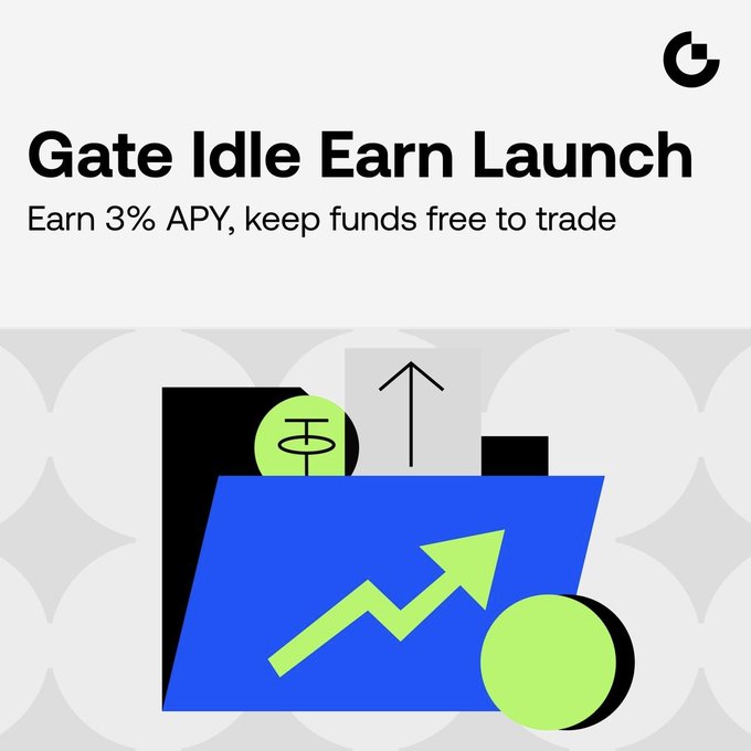 The image promotes the "Gate Idle Earn Launch," offering up to 3% APY on stablecoins while keeping funds available for trading, illustrated with a stylized folder graphic featuring an upward arrow and a rising green chart.