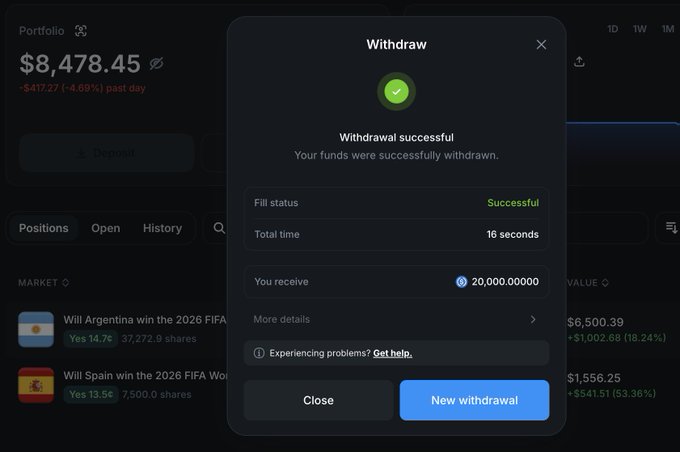 A successful withdrawal confirmation screen displays "Withdrawal successful" with 20,000.00000 received in 16 seconds, shown over a portfolio dashboard showing $8,478.45 total value and active positions on "Will Argentina win the 2026 FIFA" (Yes 14.7¢) and "Will Spain win the 2026 FIFA" (Yes 13.5¢) markets. The image illustrates the post's claim of hedging prediction positions on Argentina and Spain to secure $10k profit through a $20k withdrawal.
