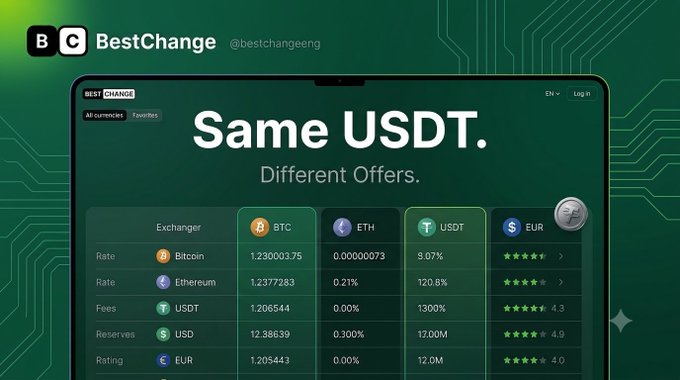 Promotional graphic for BestChange (@bestchangeeng) showing a laptop screen with the headline 'Same USDT. Different Offers.' displaying exchange rates for BTC, ETH, USDT, and EUR.