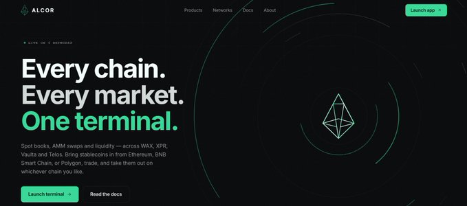 The image shows the Alcor Exchange website homepage with a dark background, featuring the headline "Every chain. Every market. One terminal." and text describing spot books, AMM swaps, and liquidity across WAX, XPR, Vauta and Telos, as well as stablecoins from Ethereum, BNB Smart Chain, or Polygon. This aligns with the post by promoting Alcor's new ETH/BSC → WAX/Telos bridge designed to simplify moving assets from EVM networks into other blockchain ecosystems via their unified trading terminal.