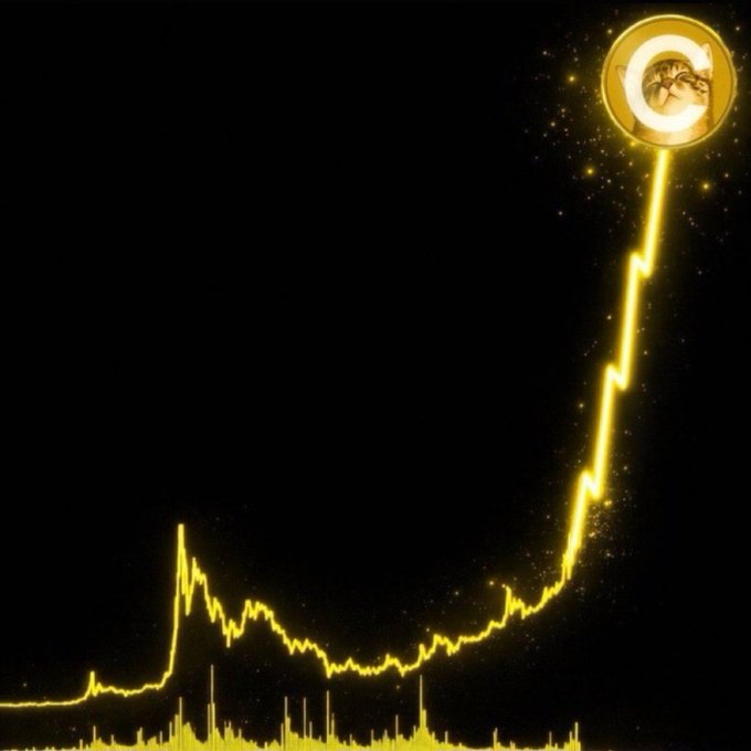 A golden price chart showing a sharp upward spike ending at a coin with a 'C' logo on a black background.