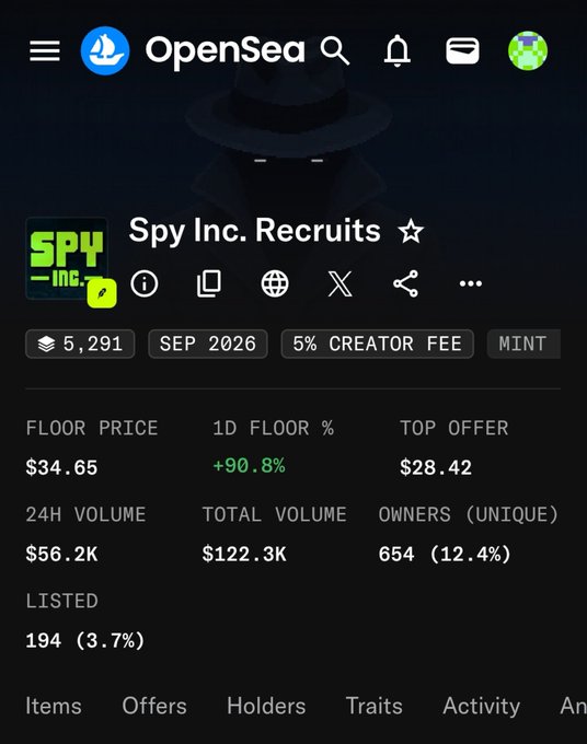 OpenSea listing for the "Spy Inc. Recruits" NFT collection showing 5,291 items, a floor price of $34.65 (+90.8% in 24h), and a total volume of $122.3K.