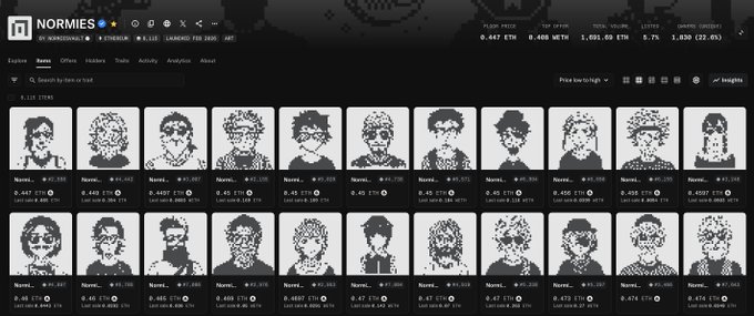 ernies.com's "profile" page displays a grid of black and white faces, with the top row labeled "ernies.com" and the bottom row labeled "profile".