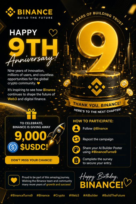A Binance promotional poster celebrating their 9th Anniversary, thanking the community, and announcing a giveaway of 9,000 $USDC to participants who follow, repost, share an AI Builder poster, and complete a survey.