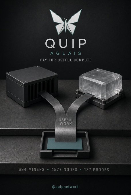 A promotional graphic for 'QUIP AGLAIS - PAY FOR USEFUL COMPUTE' shows two electronic devices connected by a ribbon reading 'USEFUL WORK', with text stating '694 MINERS • 4577 NODES • 137 PROOFS' and '@quipnetwork'.