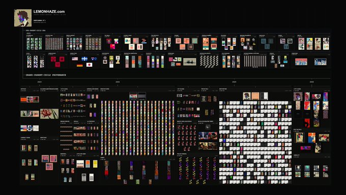 A comprehensive sprite sheet and design resource website titled 'LEMONHAZE.COM', displaying numerous pixel art assets organized in grid layouts.