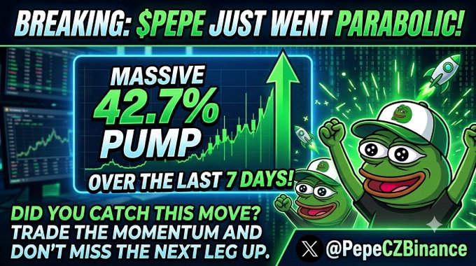 A promotional graphic announcing that PEPE cryptocurrency has experienced a massive 42.7% pump over the last 7 days, featuring Pepe the Frog mascot characters and the handle @PepeCZinance.