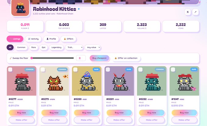 Screenshot of an NFT marketplace listing for 'Robinhood Kittles' showing 3,222 outbox pixel cats on Robinhood Chain, with a floor price of 0.011 ETH, 309 listings, and pixel cat collectibles priced around 0.011 ETH.