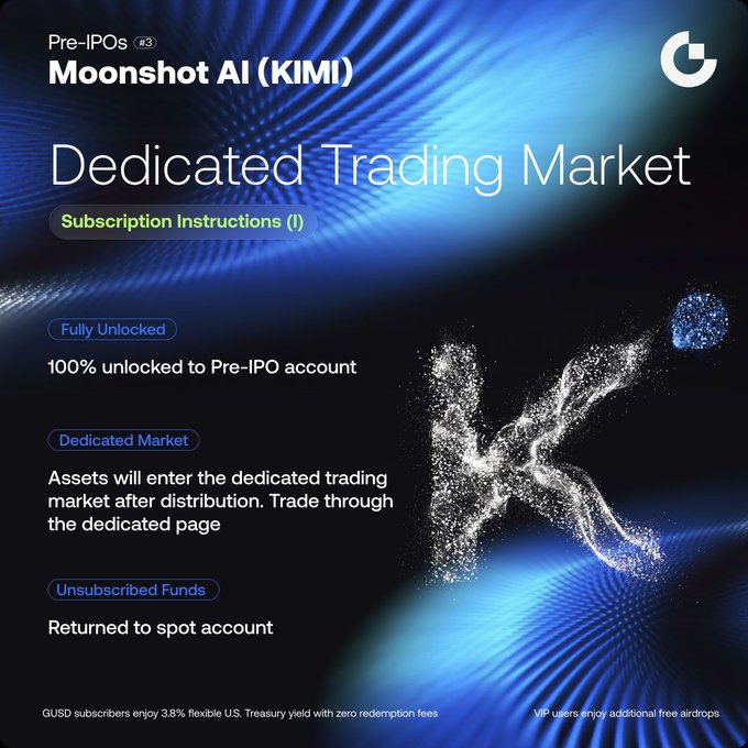 A Gate.io promotional graphic announcing Moonshot AI ($KIMI) Pre-IPO Phase 3 with a dedicated trading market, highlighting that 100% of tokens will be unlocked to Pre-IPO accounts and that assets will trade through an exclusive page, while unsubscribed funds return to spot accounts. The visual complements the post by illustrating the distribution and transfer rules, including the 3.8% flexible U.S. Treasury yield perk for $GUSD subscribers.