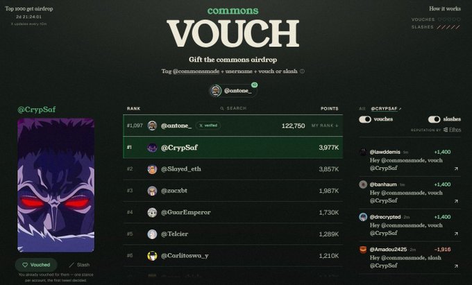 A screenshot of the "VOUCH" leaderboard for the @commonsmade airdrop shows the user "@antone_" ranked #1 with 122,750 points, directly corresponding to their post about unexpectedly receiving that exact score and learning about an airdrop opportunity.