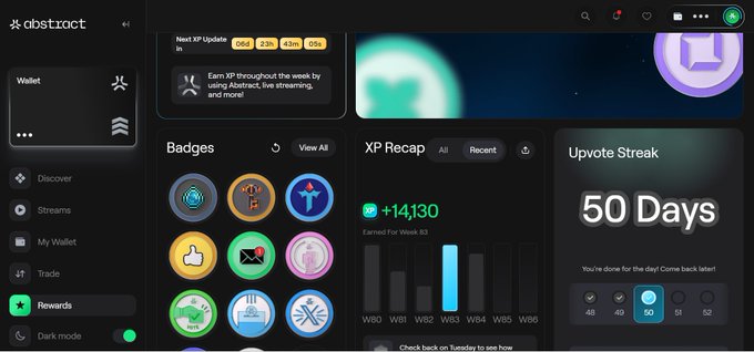 A screenshot of the Abstract web3 platform dashboard displays an 'XP Recap' of '+14,130', a 'Wallet' menu, 'Badges', and an 'Upvote Streak' of '50 Days'.