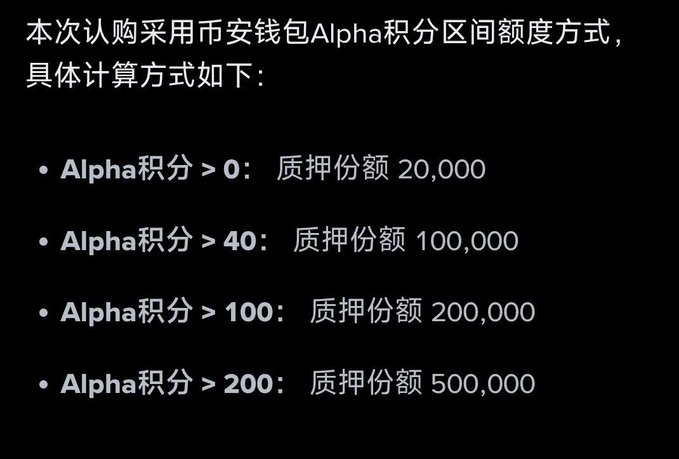 The image features a banner for a Binance wallet page, with an advertisement promoting the use of Bitcoin. The text on the banner encourages users to join the Binance Wallet community by sharing their Alpha points or An Xiaojiang, which are points earned from trading Bitcoin. These points can be used to purchase Bitcoin directly from the Binance wallet page.