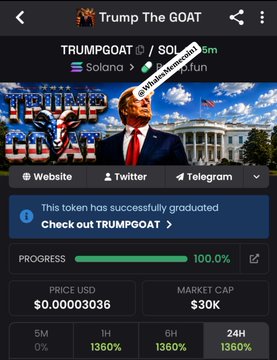 The image depicts a post related to TrumpTheGoat, an online platform for investing in cryptocurrencies such as Solana. The post showcases a graphic of a man wearing a red tie with "Trump" written across his face, surrounded by stars representing American values like freedom and commerce. It also features various text elements providing information about the site's offerings.