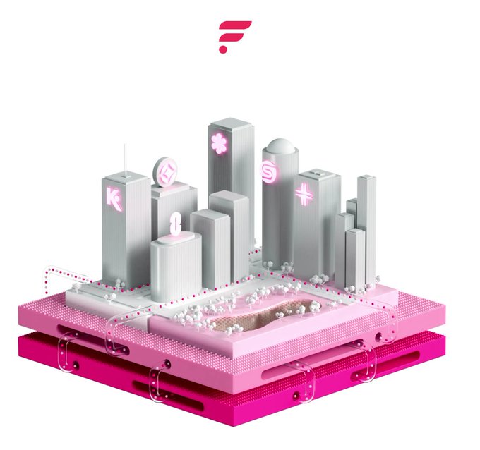 A 3D illustration of a pink suitcase-style base supporting a miniature gray city with various symbols on the buildings, topped with a pink "F" logo.