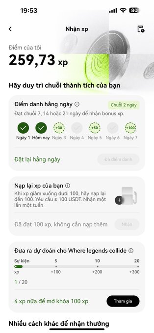 A mobile app screen in Vietnamese showing 'Điểm của tôi 259,73 xp' (My points 259.73 xp) with daily check-in streaks and an event called 'Where legends collide'.