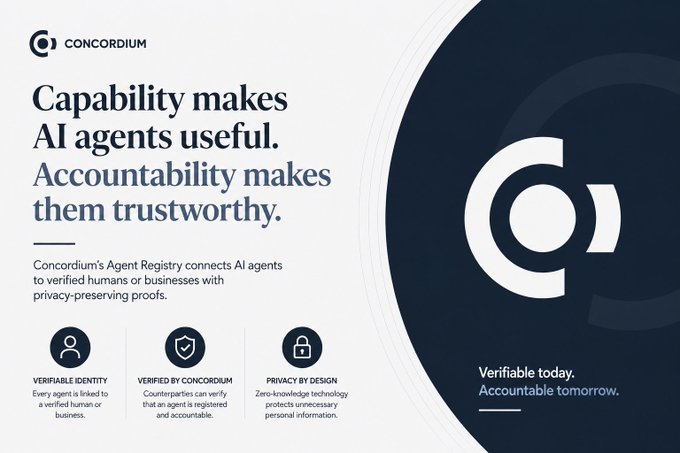 A promotional graphic for 'CONCORDIUM' reads 'Capability makes AI agents useful. Accountability makes them trustworthy.' alongside features like 'VERIFIABLE IDENTITY' and 'PRIVACY BY DESIGN'.