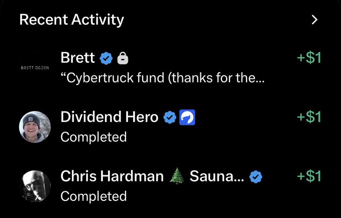 The image shows a "Recent Activity" feed displaying three $1 contributions from users Brett (with a Cybertruck fund message), Dividend Hero, and Chris Hardman, all marked as "Completed." This relates to the post by showing the progress toward the Cybertruck fund goal, with these recent $1 donations bringing the creator closer to their target.