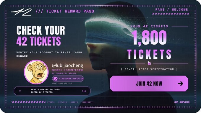 The image shows a futuristic "42 Ticket Reward Pass" interface displaying an account belonging to @lubijiaocheng with the message "Check Your 42 Tickets" and "Your 42 Tickets: 1,800 Tickets [Reveal After Verification]," accompanied by a "Join 42 Now" button. The accompanying post reflects on how this welcome gift isn't just a simple claim-and-finish event, but rather the entry point into the broader 42 Tickets reward system, suggesting deeper ongoing engagement beyond the initial bonus.