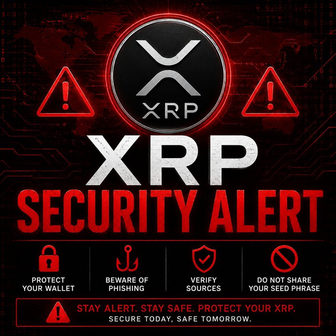 A digital security alert graphic for XRP cryptocurrency featuring a red and black color scheme with warning triangles, the XRP logo, and tips: 'PROTECT YOUR WALLET', 'BEWARE OF PHISHING', 'VERIFY SOURCES', 'DO NOT SHARE YOUR SEED PHRASE', with the tagline 'STAY ALERT. STAY SAFE. PROTECT YOUR XRP. SECURE TODAY, SAFE TOMORROW.'