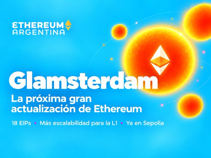 An Ethereum Argentina promotional banner for 'Glamsterdam' announcing the next major Ethereum update with 18 EIPs, more L1 scalability, already on Sepolia.