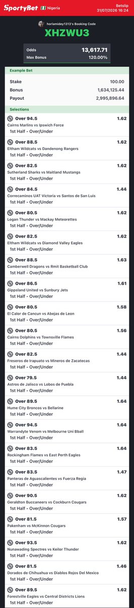 A SportyBet Nigeria betting slip shows a 21-selection accumulator placed on 31/07/2026 by user "betslip" with booking code "XHZWU3," a stake of 100.00, total odds of 13,617.71, and a potential payout of 2,995,896.64. The selections consist entirely of first-half over/under bets across various basketball and soccer matches (e.g., Cairns Marlins vs Ipswich Force, Sutherland Sharks vs Maitland Mustangs, El Calor de Cancun vs Abejas de Leon), aligning with the post's "BB 21/21 HT OVER 13.6K ODDS" claim.