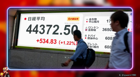 A person walks past an electronic stock display board showing the Nikkei average (日経平均) at 44372.50, up 534.83 (+1.22%), credited to x/@qwam1990.