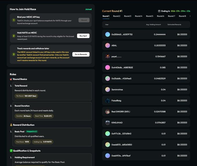The image shows a MEXC NATG holding competition dashboard for Round 1, displaying a leaderboard of users ranked by their NATG holdings, with the top user holding approximately 0.2446 NATG, alongside instructions on how to join (bind MEXC API key, hold at least 0.01 NATG, and claim rewards via TaskOn). The dashboard's "Reward Distribution" section confirms 100 USDT daily prizes, directly matching the post's claim of 1,000 USDT total rewards distributed over 10 days for holding NATG tokens.