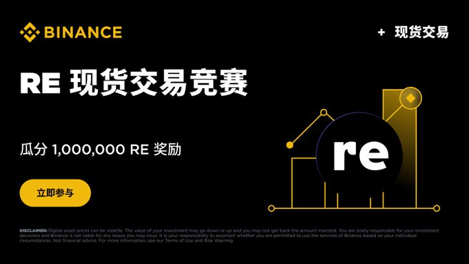 A Binance promotional banner announcing an "RE Spot Trading Competition" with 1,000,000 RE tokens to be shared as rewards, featuring a "Join Now" (立即参与) button and an "RE" logo with a chart graphic, directly supporting the post's call for users to trade RE/USDT and earn token vouchers.