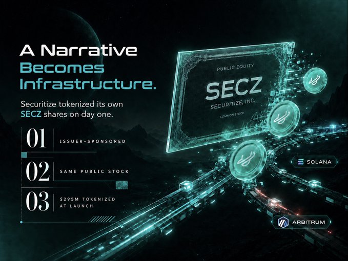 A dark, futuristic digital graphic headlines "A Narrative Becomes Infrastructure," highlighting Securitize's tokenization of its own SECZ public equity shares, with "$295M Tokenized at Launch" and badges for Solana and Arbitrum blockchains. The visual reinforces the post's message about Securitize leading by example in real-world asset tokenization, transforming narrative into tangible market infrastructure.
