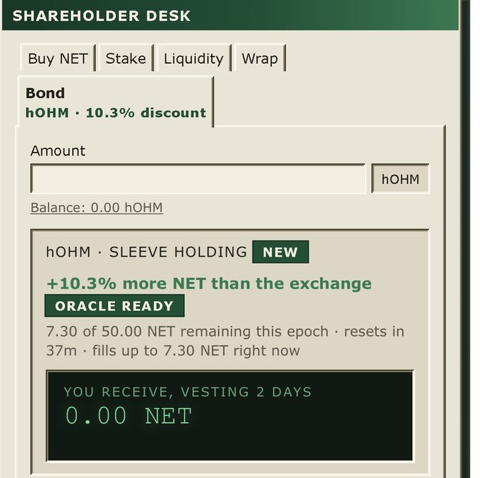 A screenshot of a 'SHAREHOLDER DESK' interface for buying hOHM bonds at a 10.3% discount, showing an option for hOHM SLEEVE HOLDING with 'ORACLE READY' status and indicating 0.00 NET to be received with 2-day vesting.