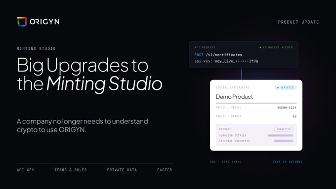 A product announcement graphic for ORIGYN highlighting 'Big Upgrades to the Minting Studio' with API key request details and a verified digital certificate mockup.