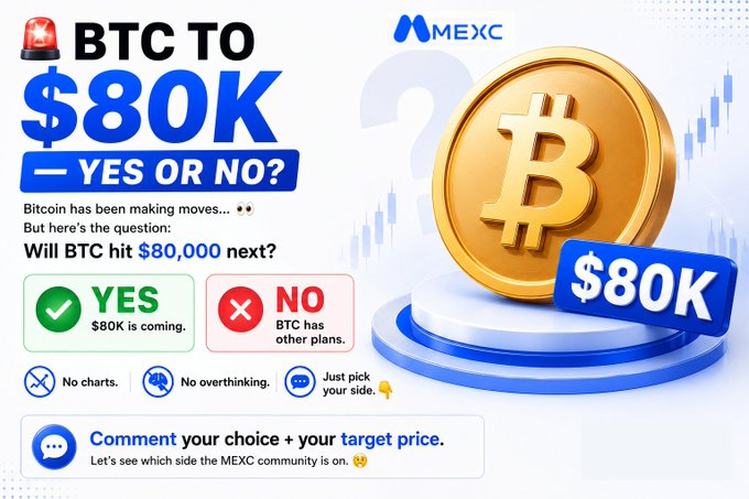 MEXC promotional graphic asking 'BTC to $80K - YES OR NO?' featuring a golden Bitcoin coin and an $80K price tag, inviting users to comment with their choice and target price.