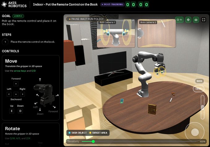 A screenshot of the Axis Robotics platform showing a 3D simulated environment with a robotic arm, titled 'Indoor - Put the Remote Control on the Book' with controls for moving and rotating the gripper.